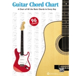 Guitar Chord Chart Guitar